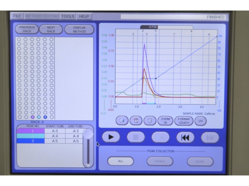 Teledyne ISCO CombiFlash EZ Prep UV/ELSD Preparative Flash Chromatograph System