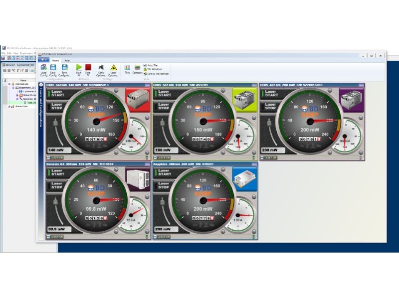 BD FACSymphony A5 Flow Cytometer (5)Lasers/(29)Colors/(31)Detectors w/ HTS Sampler & Supply System Unit 2
