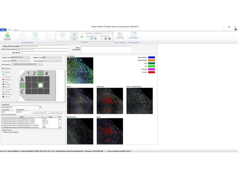 Thermo CellInsight CX7 LZR Pro High Content Confocal Analysis Platform