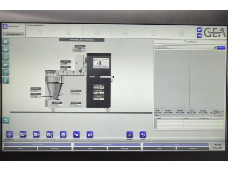 GEA ConsiGma 1 Continuous Pharmaceutical R&D Granulation & Drying System