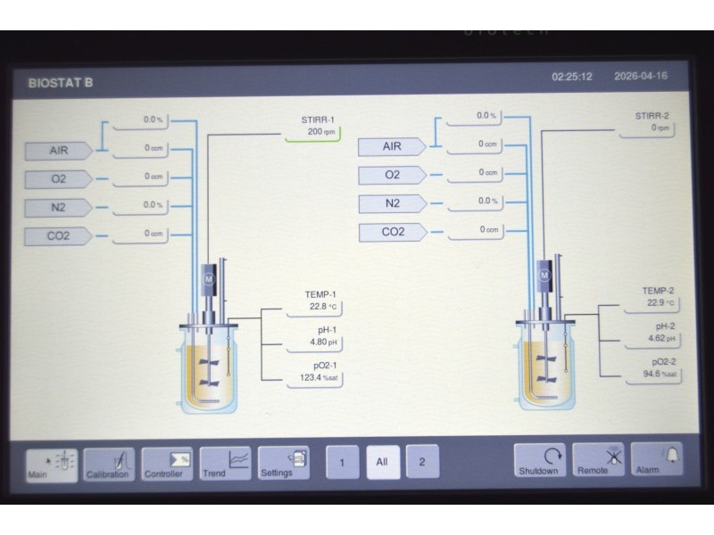 OXY-Sartorius Stedim Biostat B Twin Bioreactor for Cell Cultures with 2 Liter SW Autoclavable Vessels