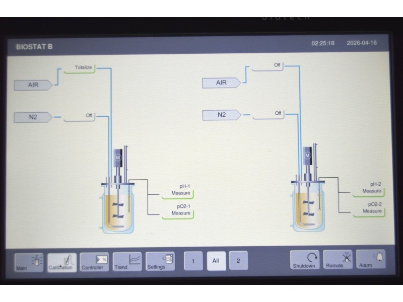 OXY-Sartorius Stedim Biostat B Twin Bioreactor for Cell Cultures with 2 Liter SW Autoclavable Vessels