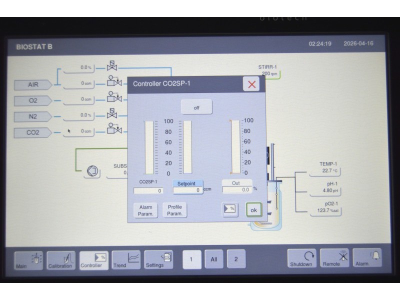 OXY-Sartorius Stedim Biostat B Twin Bioreactor for Cell Cultures with 2 Liter SW Autoclavable Vessels