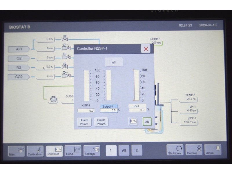 OXY-Sartorius Stedim Biostat B Twin Bioreactor for Cell Cultures with 2 Liter SW Autoclavable Vessels