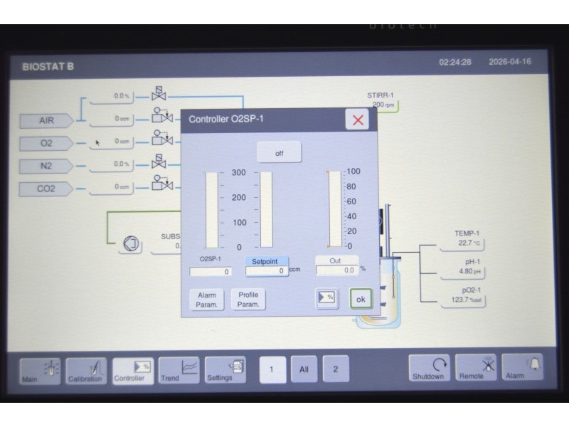 OXY-Sartorius Stedim Biostat B Twin Bioreactor for Cell Cultures with 2 Liter SW Autoclavable Vessels