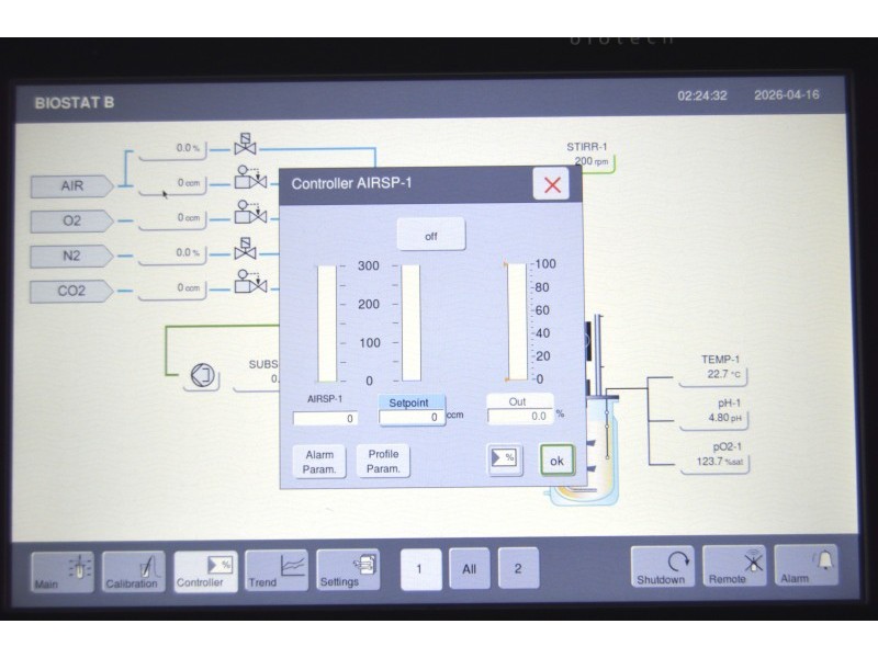 OXY-Sartorius Stedim Biostat B Twin Bioreactor for Cell Cultures with 2 Liter SW Autoclavable Vessels