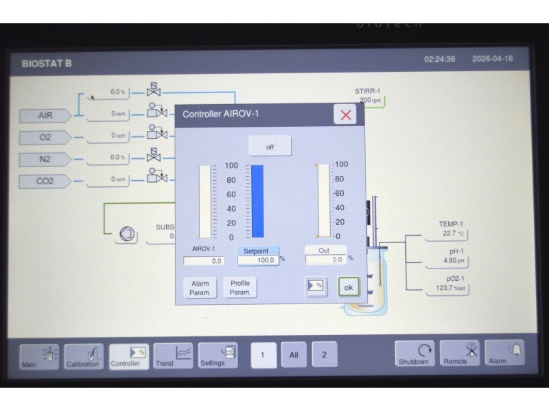 OXY-Sartorius Stedim Biostat B Twin Bioreactor for Cell Cultures with 2 Liter SW Autoclavable Vessels