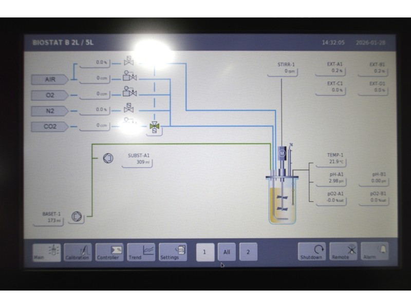 Sartorius Biostat B Bioreactor Twin for Cell Culture w/ 5L & 10L SW Glass Univessels