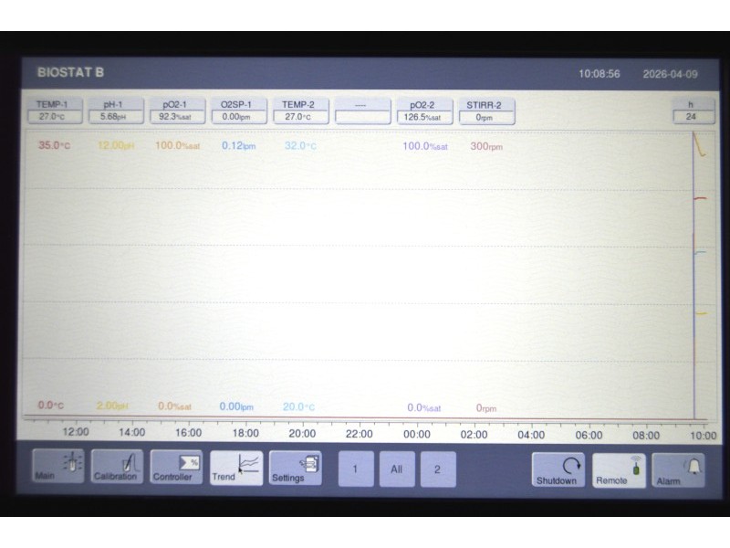 Sartorius Stedim Biostat B Twin Bioreactor for Cell Cultures with 2 Liter Jacketed Autoclavable Vessels