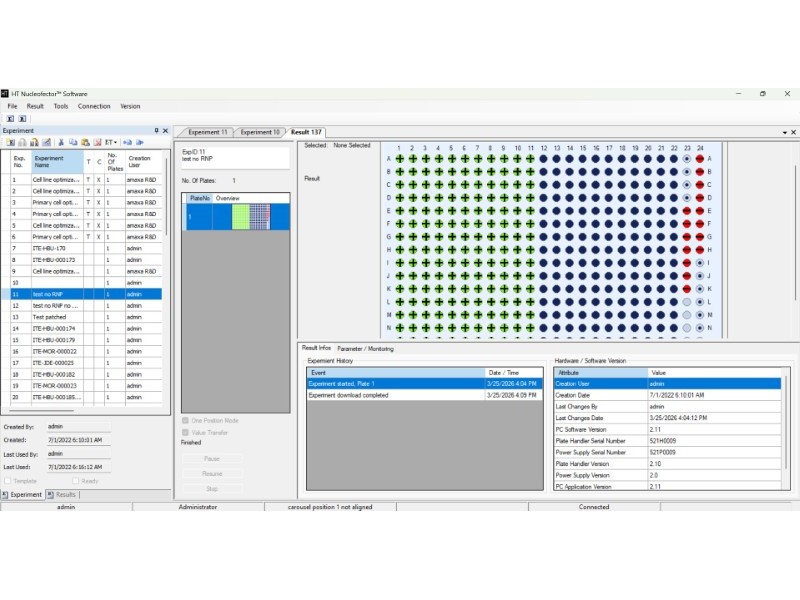 Lonza 384-well HT Nucleofector System