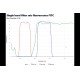 Leica DMi8 Inverted LED Fluorescence Motorized Microscope w/ Adaptive Focus Control (New Filters) Leica DMi8 Inverted LED Fluorescence Motorized Microscope w/ Adaptive Focus Control (New Filters)