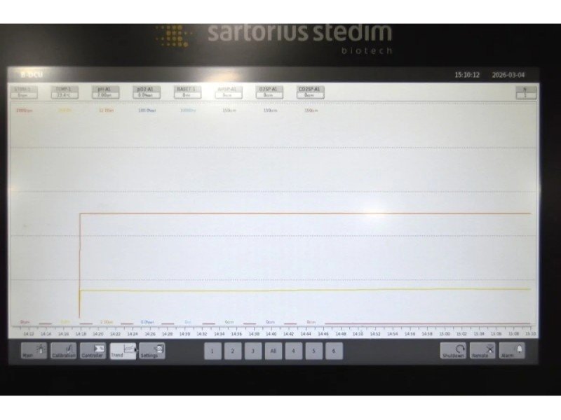 Sartorius Biostat B-DCU 6-Fold Cell Culture Univessel Autoclavable Bioreactor System