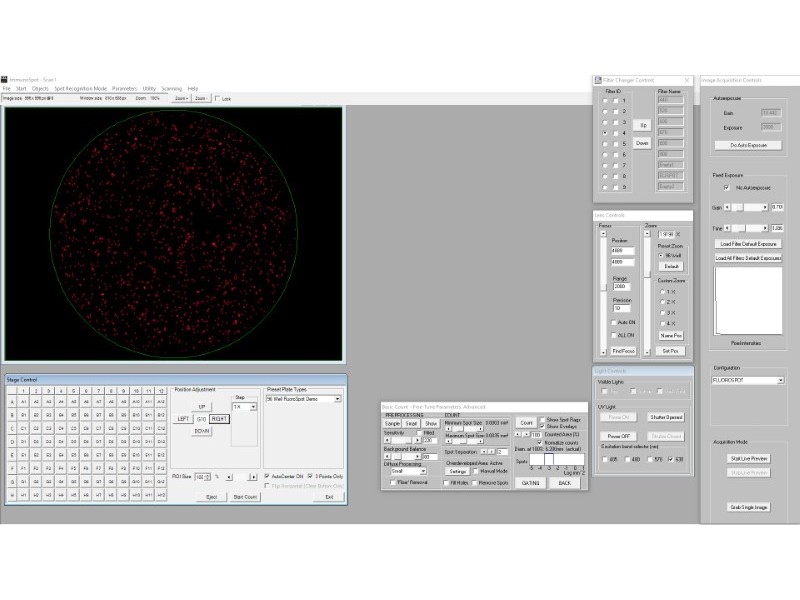 CTL ImmunoSpot S6 Universal M2 Cell Counter Analyzer