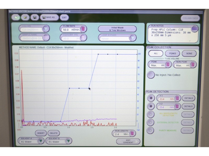 Teledyne ISCO ACCQPrep HP125 UV-VIS Premium Preparative LC System