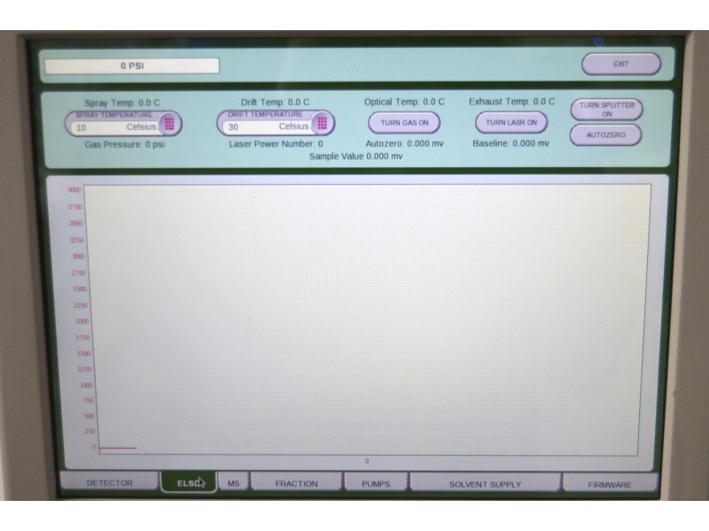 Teledyne ISCO ACCQPrep HP125 UV-VIS Premium Preparative LC System
