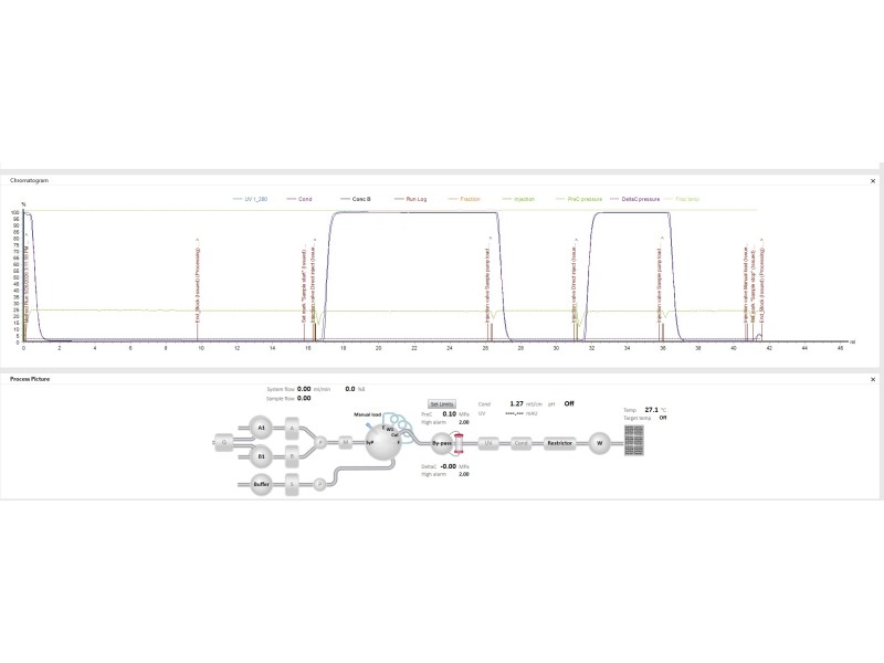Cytiva AKTA Avant 150 FPLC Chromatography System Made in 2023