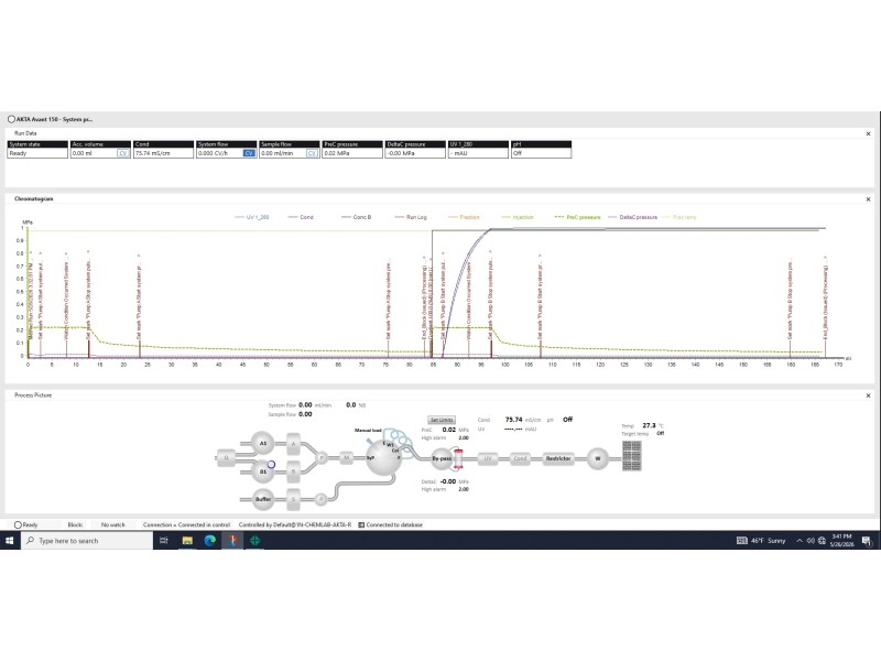 Cytiva AKTA Avant 150 FPLC Chromatography System Made in 2023