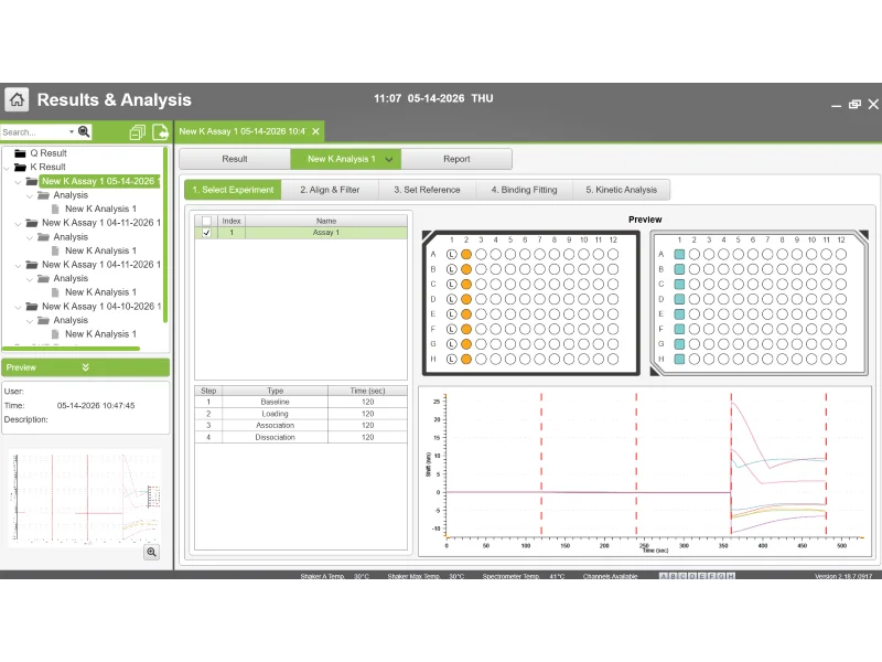 Gator Bio GatorPlus Label Free Analysis System
