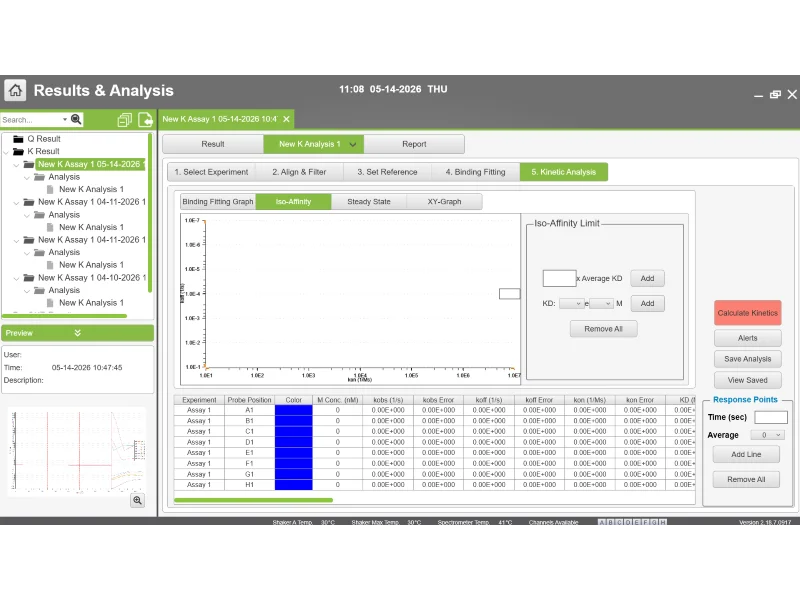 Gator Bio GatorPlus Label Free Analysis System