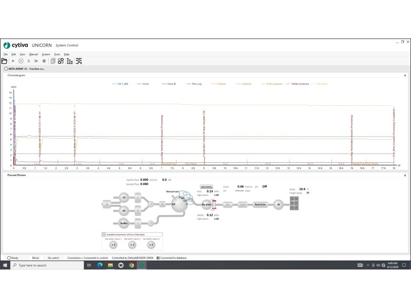 Cytiva Akta Avant 25 Chromatography System