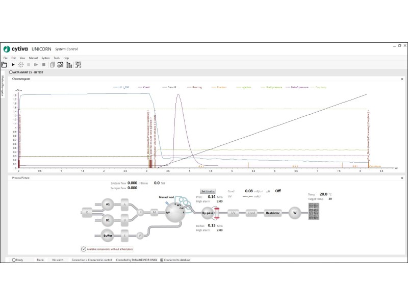 Cytiva Akta Avant 25 Chromatography System