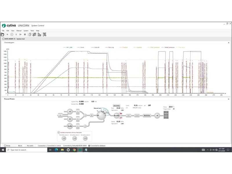Cytiva Akta Avant 25 Chromatography System