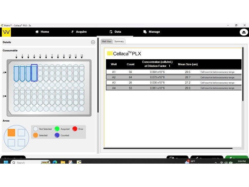 Revvity Nexcelom Cellaca PLX High Throughput Cell Counter Cytometer