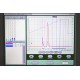 Teledyne ISCO ACCQPrep HP150 UV Preparative LC System Unit 3