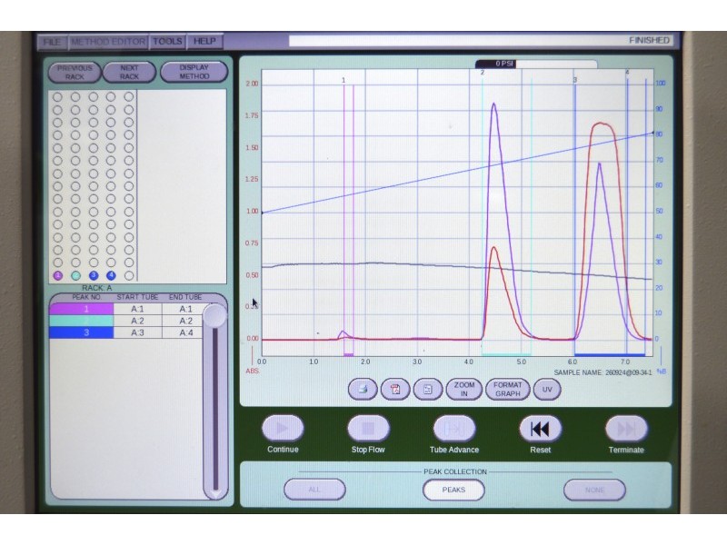 Teledyne ISCO ACCQPrep HP125 UV Preparative LC System