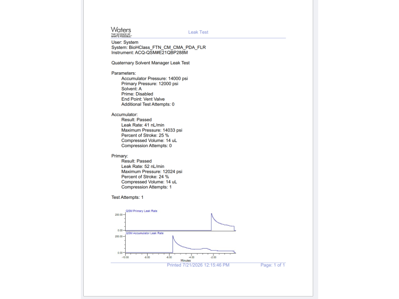 Waters ACQUITY UPLC H-Class PLUS Bio System w/ PDA and FLR Detectors (THIS IS A PLUS MODEL, MADE IN 2021)