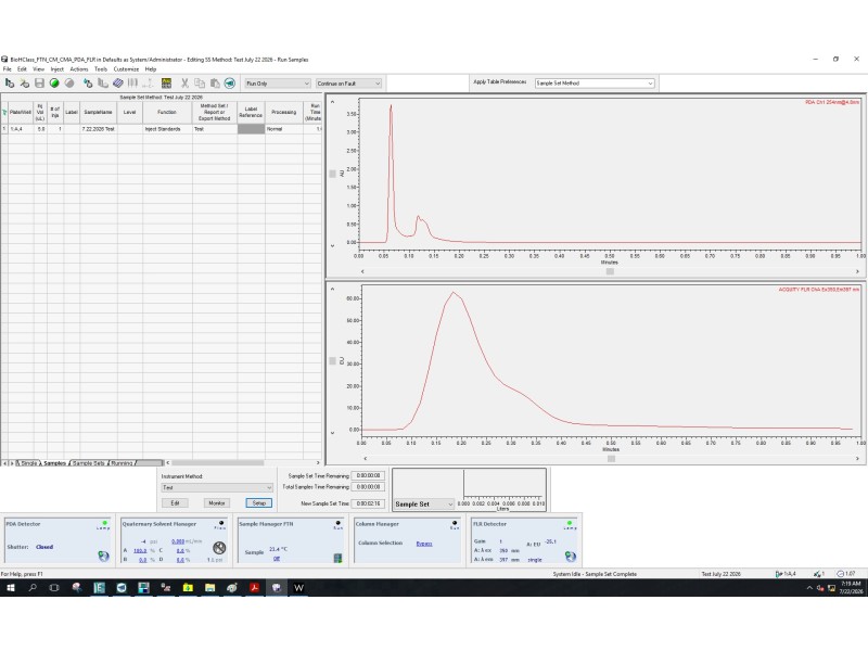 Waters ACQUITY UPLC H-Class PLUS Bio System w/ PDA and FLR Detectors (THIS IS A PLUS MODEL, MADE IN 2021)