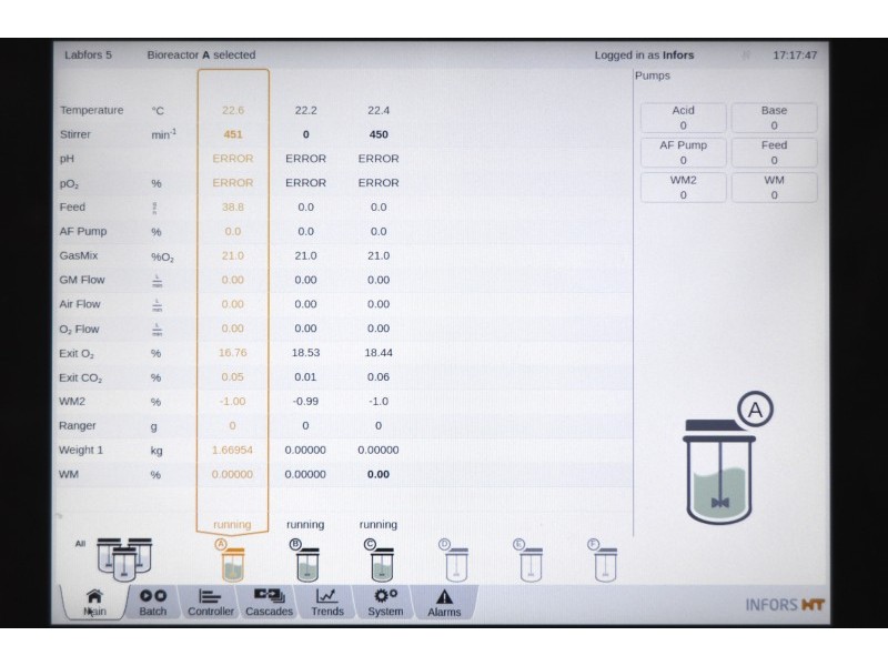Infors HT Labfors 5 Bench-Top Bioreactor System for Microorganisms 3-Fold, Jacketed 3.6 L Vessels