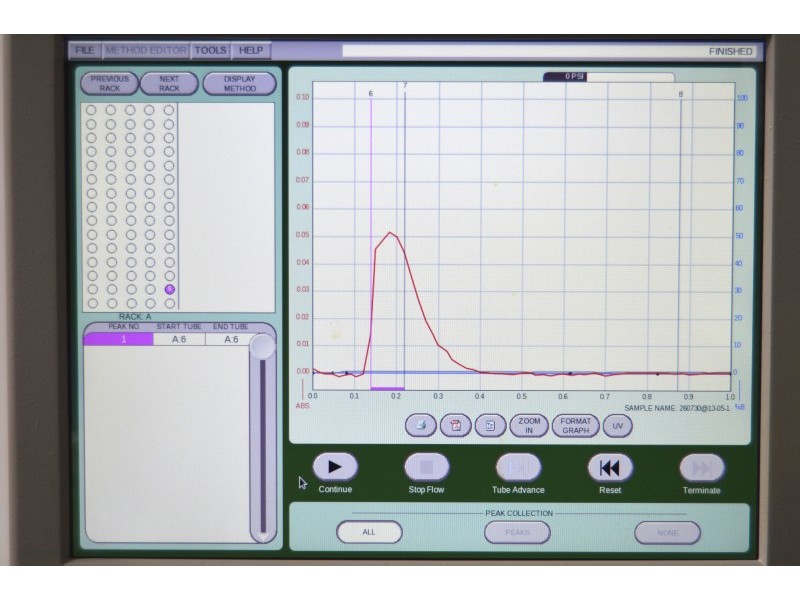 Teledyne ISCO ACCQPrep HP125 UV Preparative LC System