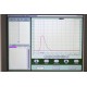 Teledyne ISCO ACCQPrep HP125 UV Preparative LC System