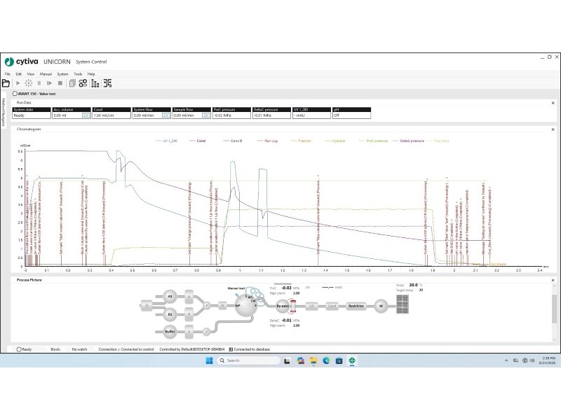 Cytiva AKTA Avant 150 FPLC Chromatography System