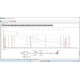 Cytiva AKTA Avant 150 FPLC Chromatography System