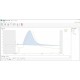 Cytiva AKTA Avant 150 FPLC Chromatography System