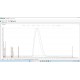 Cytiva AKTA Avant 150 FPLC Chromatography System Made in 2022
