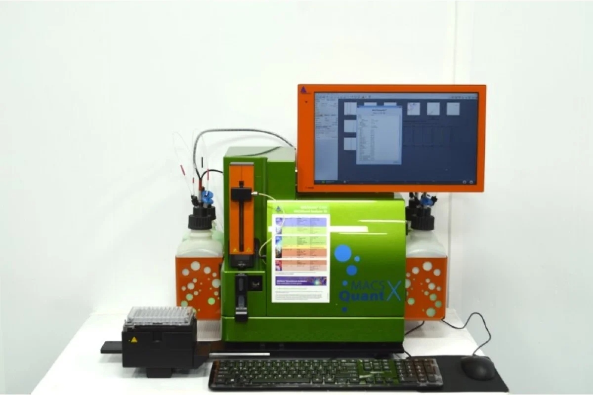 macsynth Miltenyi MACSQuant X Analyzer Flow Cytometer (3)Lasers/(8)Colors